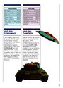 Battlezone Atari instructions