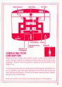 Blueprint Atari instructions