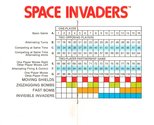 Space Invaders Atari instructions