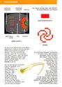 Yars' Revenge Atari instructions