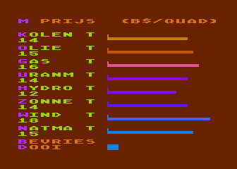 Atari Energie atari screenshot