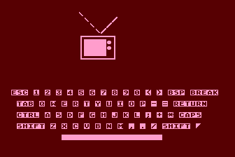 Línea Educacional - Curso Atari BASIC