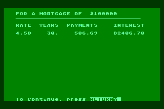 Mortgage and Loan Analysis atari screenshot