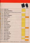 Atari 2600 VCS  catalog - Atari - 1981
(47/48)