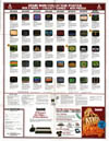 Atari 2600 VCS  catalog - Atari - 1989
(2/2)