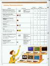 Atari 400 800 XL XE  catalog - APX - 1983
(36/44)