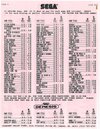 Atari 2600 VCS  catalog - Other - 1990
(4/14)
