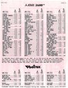 Atari 2600 VCS  catalog - Other - 1990
(9/14)