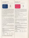 Atari 400 800 XL XE  catalog - APX - 1982
(12/80)