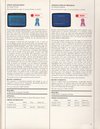 Atari 400 800 XL XE  catalog - APX - 1982
(15/80)