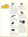 Atari 400 800 XL XE  catalog - APX - 1981
(24/26)