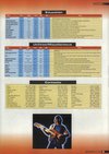 Atari ST User (Issue 086) - 31/100