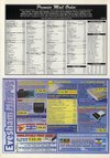 Atari ST User (Issue 094) - 30/100