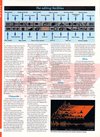 Atari ST User (Issue 074) - 54/124