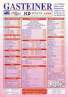 Atari ST User (Issue 087) - 6/100