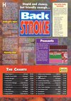Atari ST User (Issue 087) - 80/100