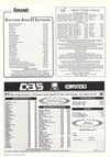 Atari ST User (Vol. 2, No. 10) - 96/100