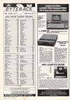Atari ST User (Vol. 3, No. 03) - 68/116