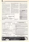Atari ST User (Vol. 3, No. 08) - 68/108
