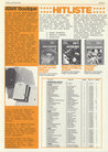 Atari Club Magazin (Mai 1982) - 5/8