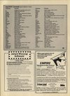 Compute!'s Atari ST (Issue 07) - 50/68
