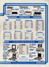 Compute!'s Atari ST (Issue 10) - 35/68