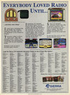 King's Quest IV - The Perils of Rosella Atari ad
