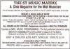 ST Music Matrix (The)