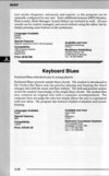 Keyboard Blues Atari review