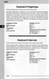 Keyboard Intervals Atari review