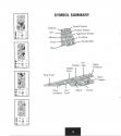 Powermonger / World War I Edition Atari instructions