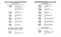 UMS - The Universal Military Simulator Scenario Disc 1 - The American Civil War Atari instructions