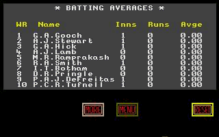 International Cricket atari screenshot
