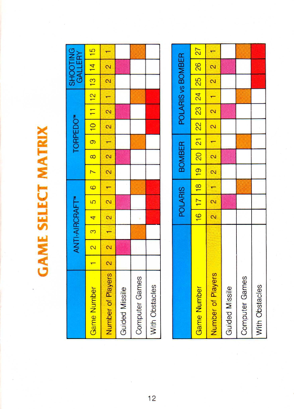 Instructions page 15