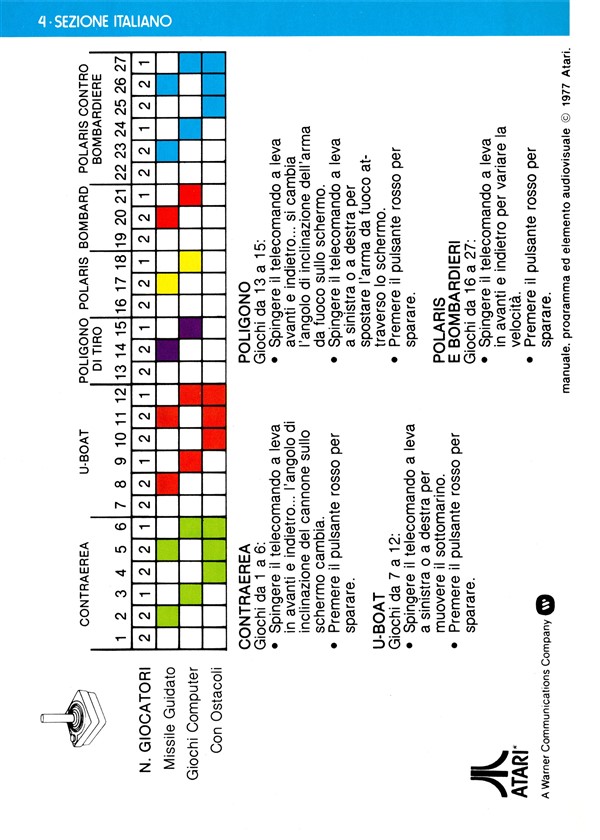 Instructions page 48