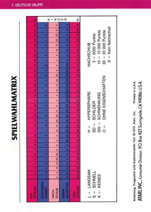 Instructions page 24