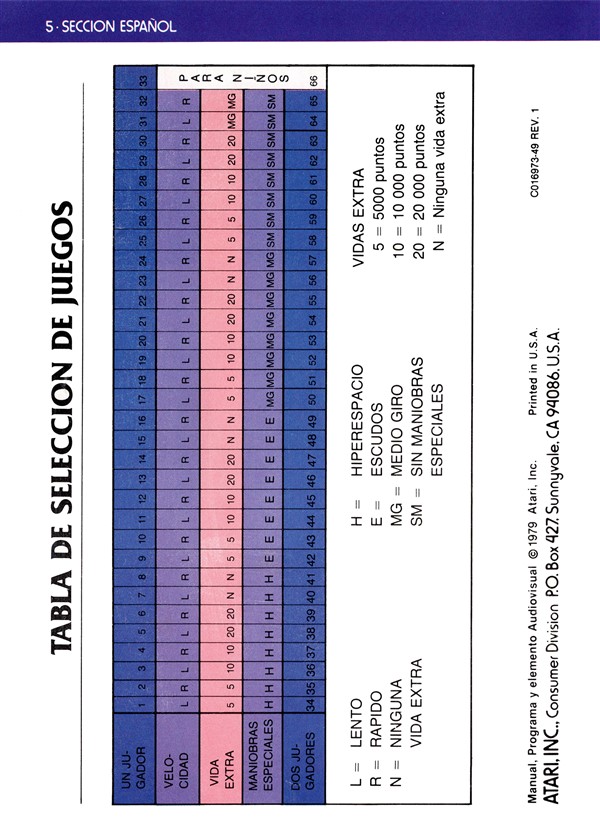 Instructions page 40