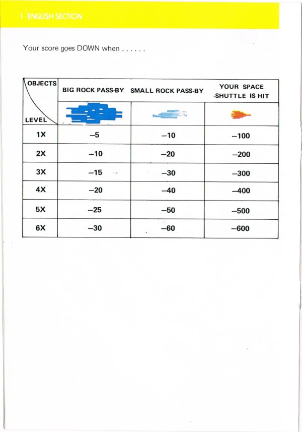 Instructions page 14