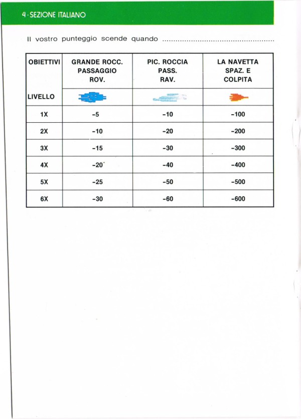 Instructions page 22
