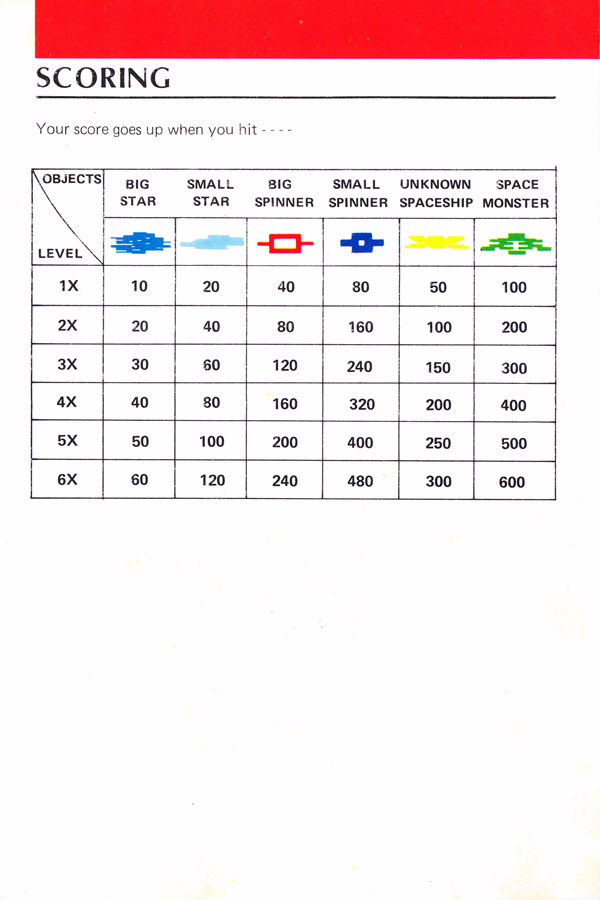 Instructions page 5