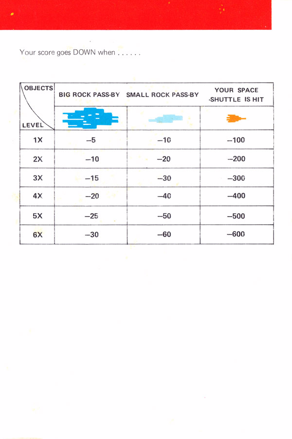 Instructions page 6