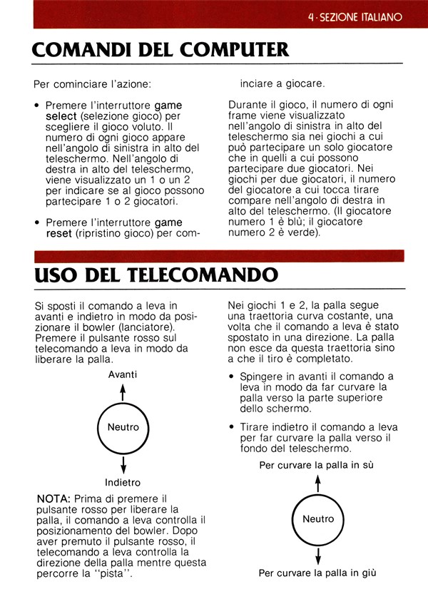 Instructions page 21
