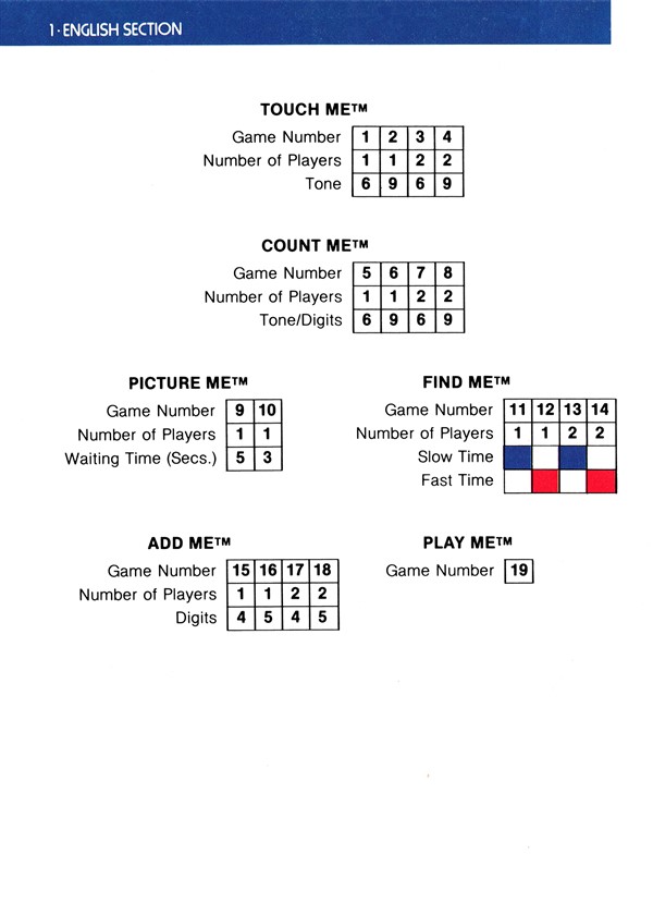 Instructions page 10