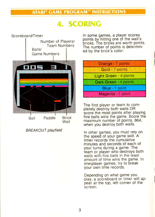 Instructions page 6