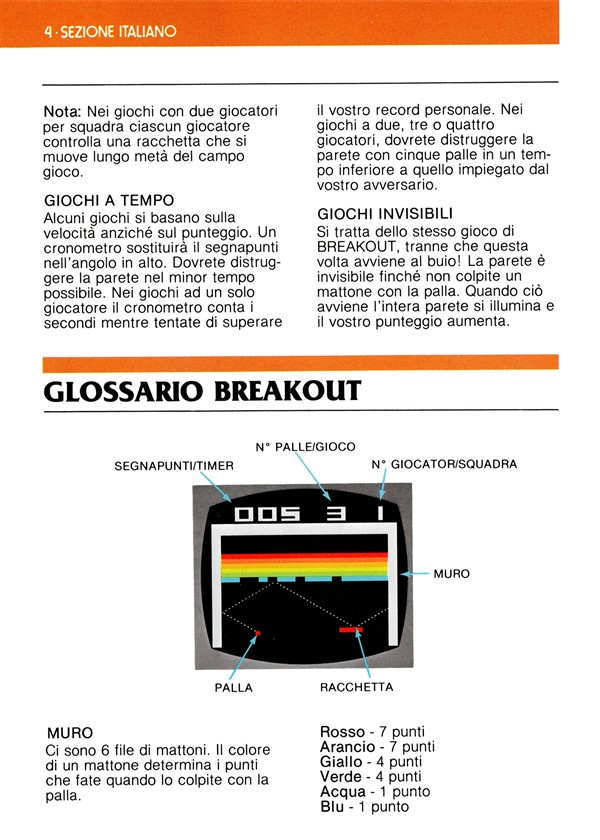 Instructions page 28