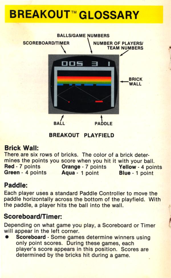 Instructions page 6