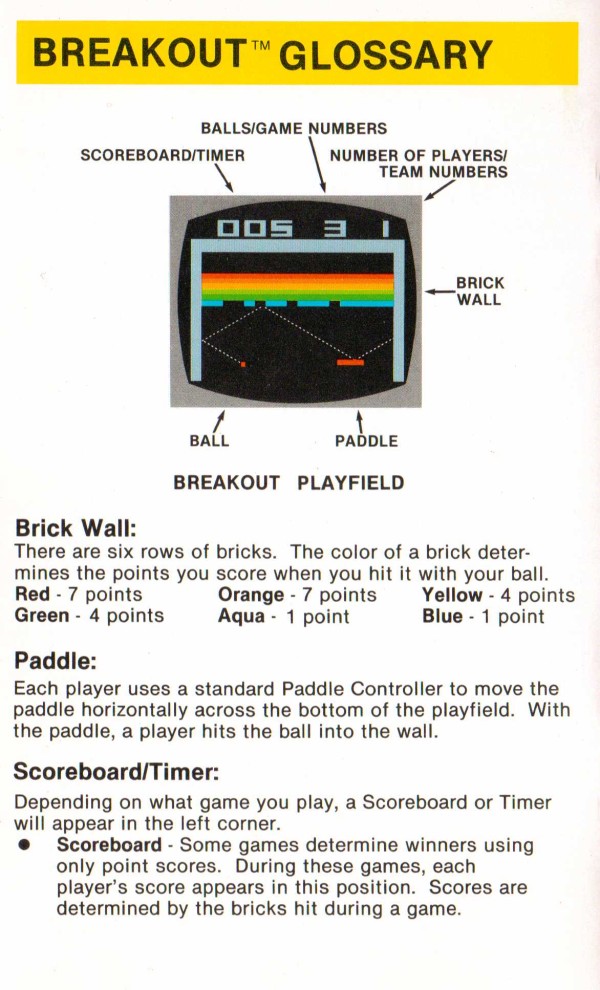 Instructions page 6