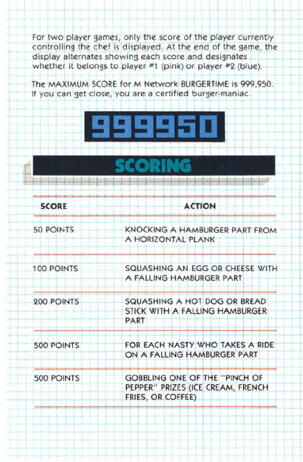 Instructions page 6