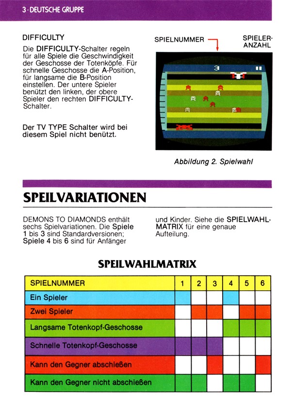 Instructions page 16