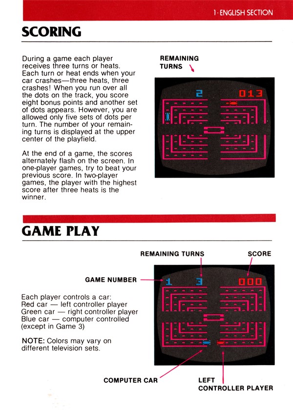 Instructions page 3